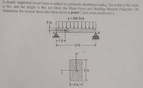 solved a simply supported wood beam is