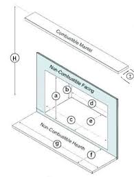 Gas Fireplace Inserts Complete Home