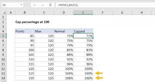Cap Percentage At 100 Excel Formula