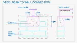 steel beam load masonry bearing wall