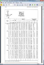 structural steel models bevel fillet