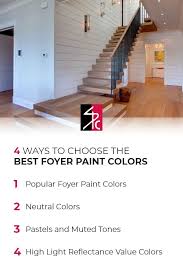 The Best Colors For Painting Your Foyer