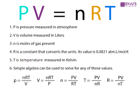 Ideal Gas Law Equation