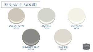 Neutral Paint Colors