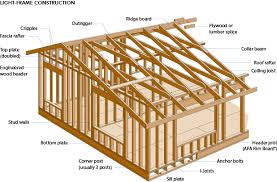 nzs 4357 lvl structural timber beams