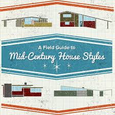 Mid Century House Style Infographic