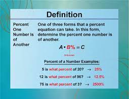 Definition Ratios Proportions And