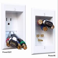 In Wall Power Connection Kit With Single Power And Cable Management For Wall Mounted Hdtv One Ck
