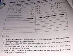 Linear Equations In Two Variables