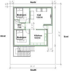 East Facing Vastu Home Plan 2bhk