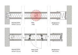 Movable Partition Wall System