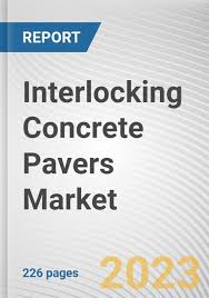 Interlocking Concrete Pavers Market By