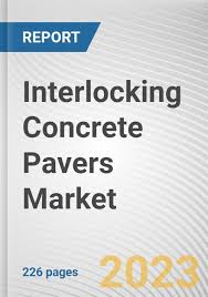 Interlocking Concrete Pavers Market By