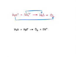 Hydrogen Sulfide Gas Use Water