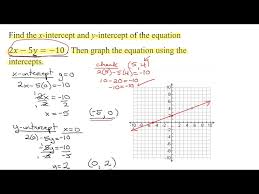 For Linear Equation 2x 5y 10 Find The