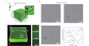 light advanced manufacturing