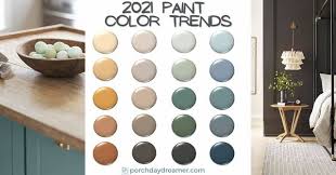Top 2021 Paint Color Trends