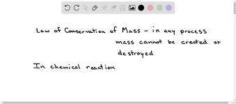 The Law Of Conservation Of Mass