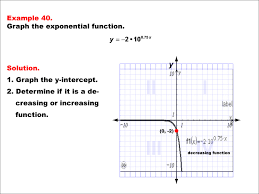 Math Example Exponential Concepts
