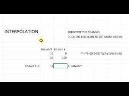 Quadratic Equation Solution In Excel