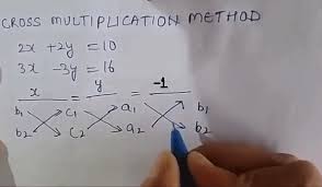 Of Linear Equations In Two Variables