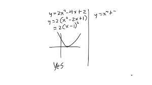 B Decide Whether The Given Graph Is A