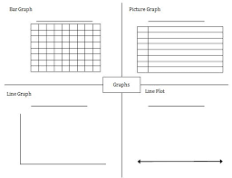 Bar Graph Line Graph Line Plot