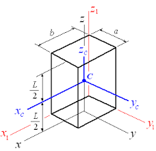 properties of solids