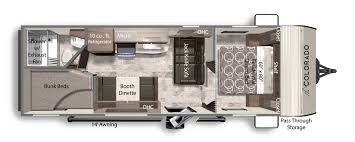 Colorado Dutchmen Travel Trailer