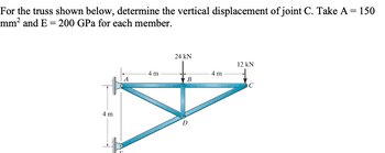 truss shown below determine bartleby