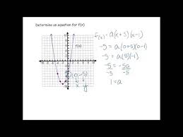 Factored Form Determining An Equation