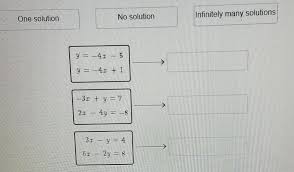 Match Each System Of Linear Equation