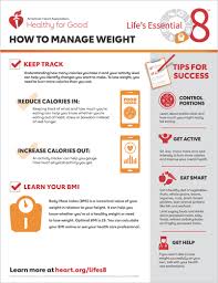 How To Manage Weight Fact Sheet