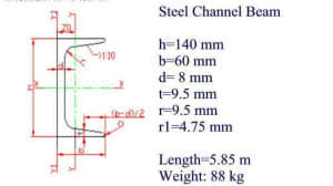 steel beams in brisbane region qld