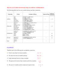 Translate Word Sentences Into Algebraic