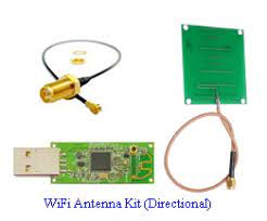 Diy Long Distance Wifi Antennas