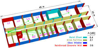 Floor Plan For Single Floor