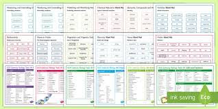 Ocr Gateway Combined Science Word Mats