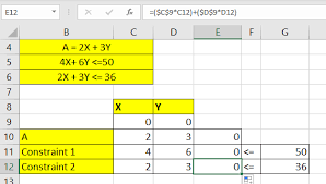 Perform Linear Programming In Excel
