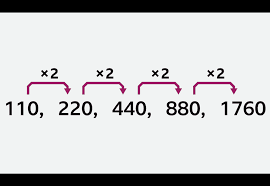 Geometric Sequence Calculator 100