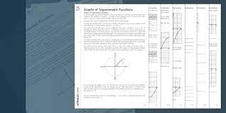 A Level Maths Graphs Of