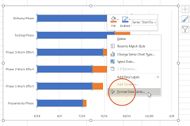 Excel Gantt Chart Tutorial Free
