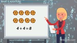 Addition Lesson For Kids Lesson