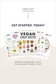 blog vegan recipes lifestyle
