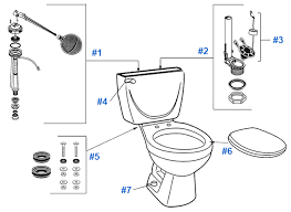 American Standard Toilet Repair Parts