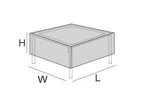Custom Patio Furniture Covers