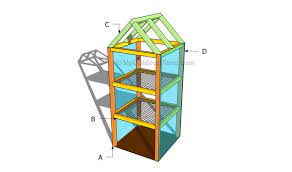 Mini Greenhouse Plans Myoutdoorplans