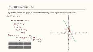 Part 4 Class 9 Maths Linear Equation In