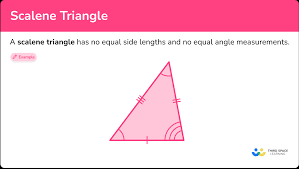 Scalene Triangle Math Steps Examples