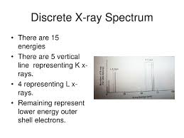 chapter 11 x ray emissions powerpoint